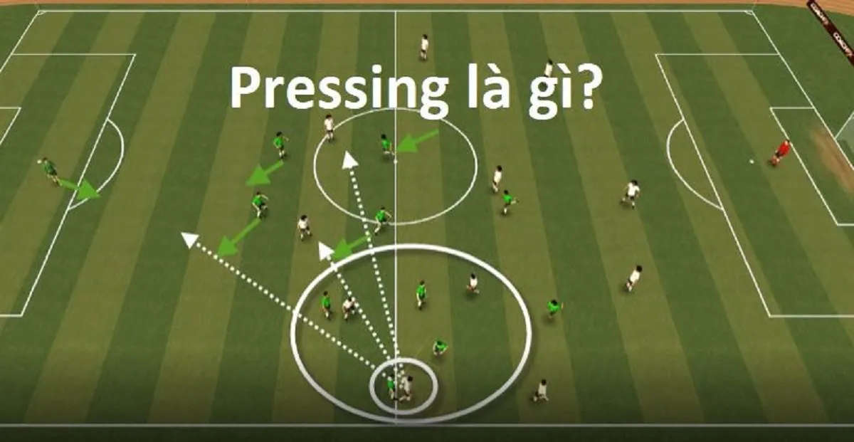 Vậy Pressing là gì