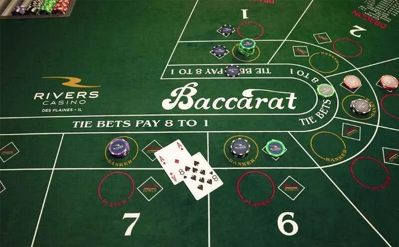 Baccarat C54 có ba cửa cược