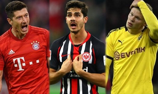 Danh Sách Cầu Thủ Đạt Danh Hiệu Vua Phá Lưới Bundesliga